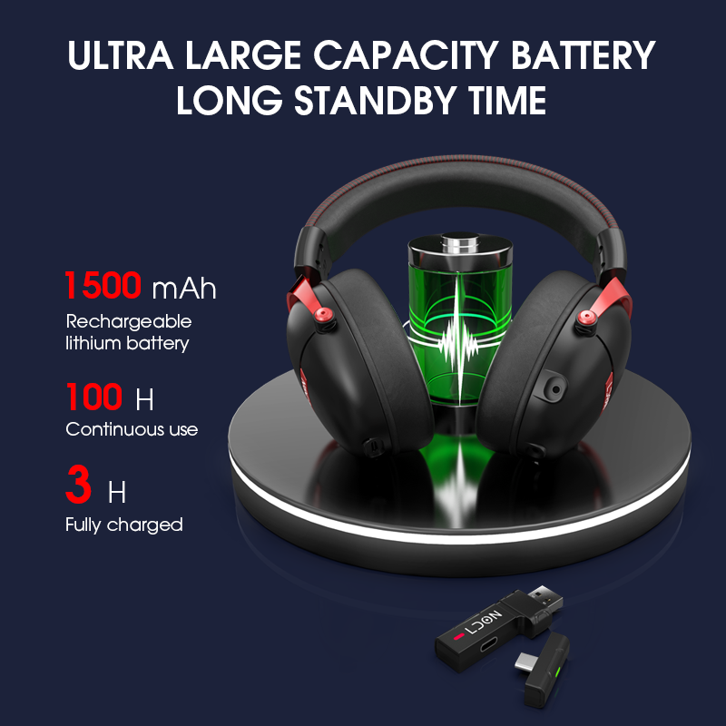 LDON F04 Gaming Wireless Headp - Anc Wireless Over Ear Headphones 评论和价格