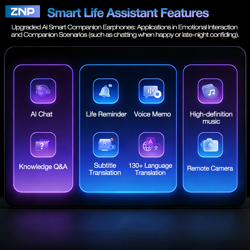 2026 Latest ZNP Wireless AI Tr - Headphones 评论和价格