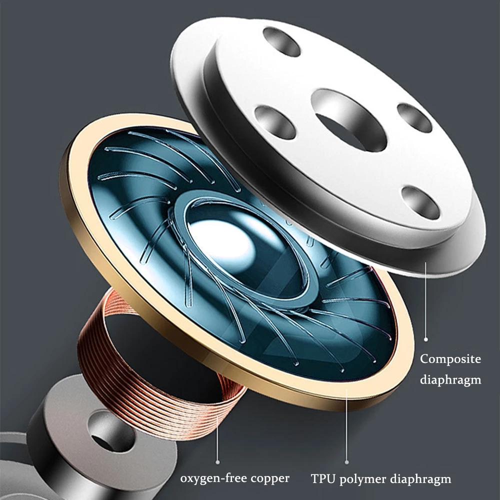 Wireless Bluetooth 5.0 Earphon - Magnetic Neckband Sports Earphones 评论和价格