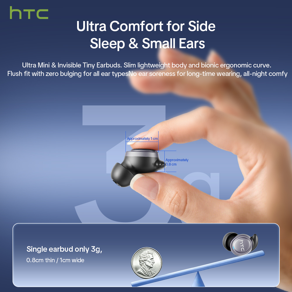 HTC NE96 TWS Wireless Earbuds  - Type C Wired Earphones With Mic 评论和价格