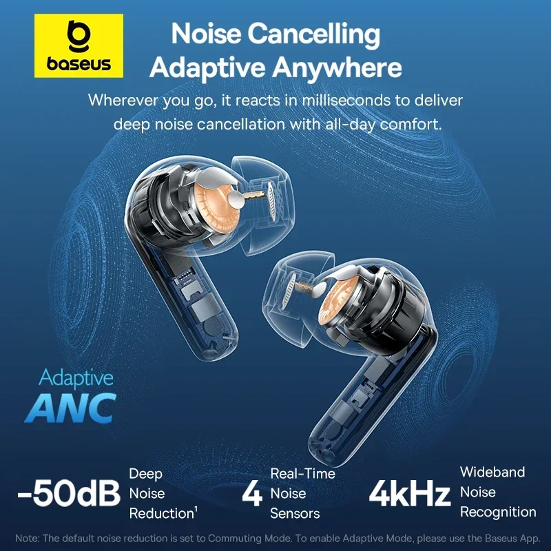 Baseus EP10 Pro ANC Earbuds Wi - Sleep Mask Headphones Bluetooth 评论和价格