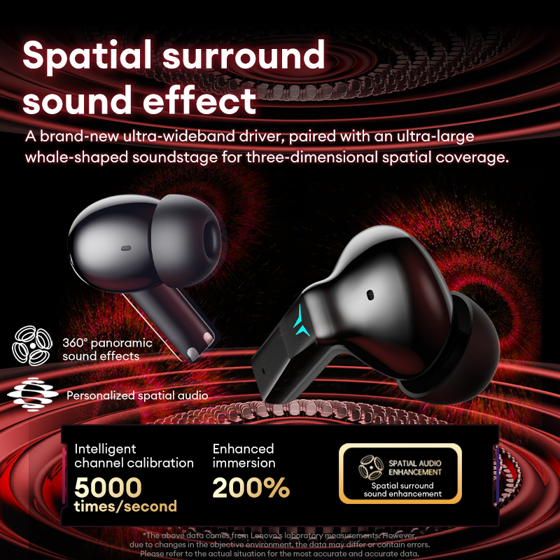 Lenovo GT105 Gaming Headphones - Gaming Headset With Mic Rgb 评论和价格