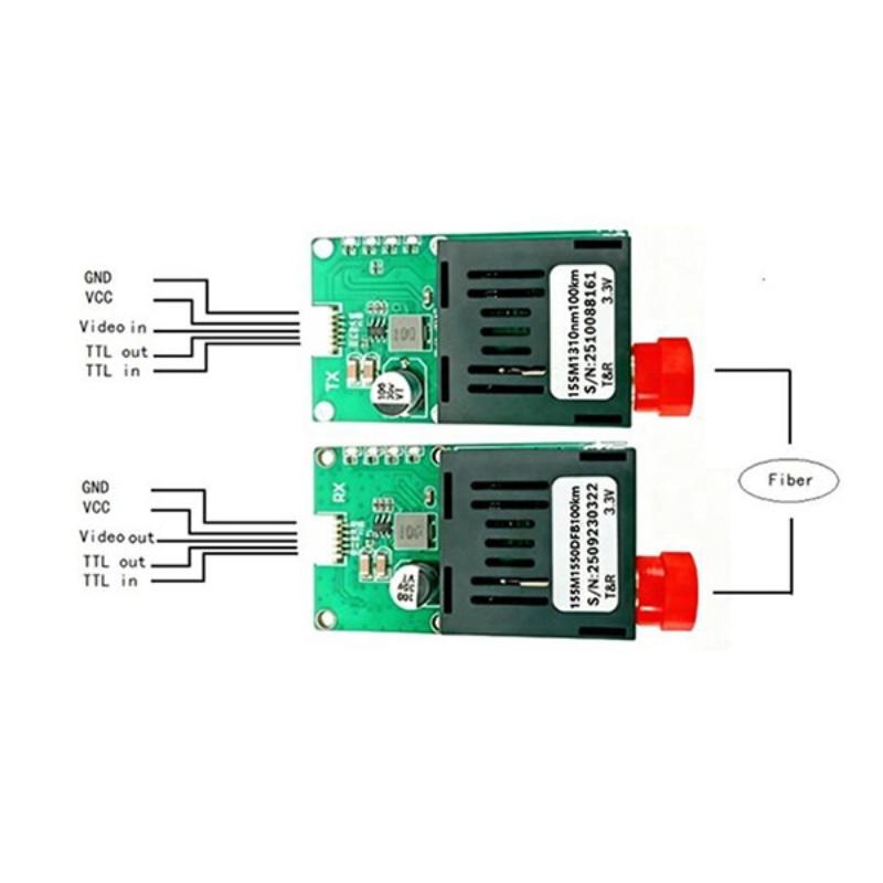 TTL Optical Transceiver Module - Drones 评论和价格