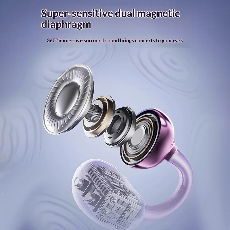 Wireless Clip‑On Earphones,  D - Open Ear Air Conduction Headphones 评论和价格