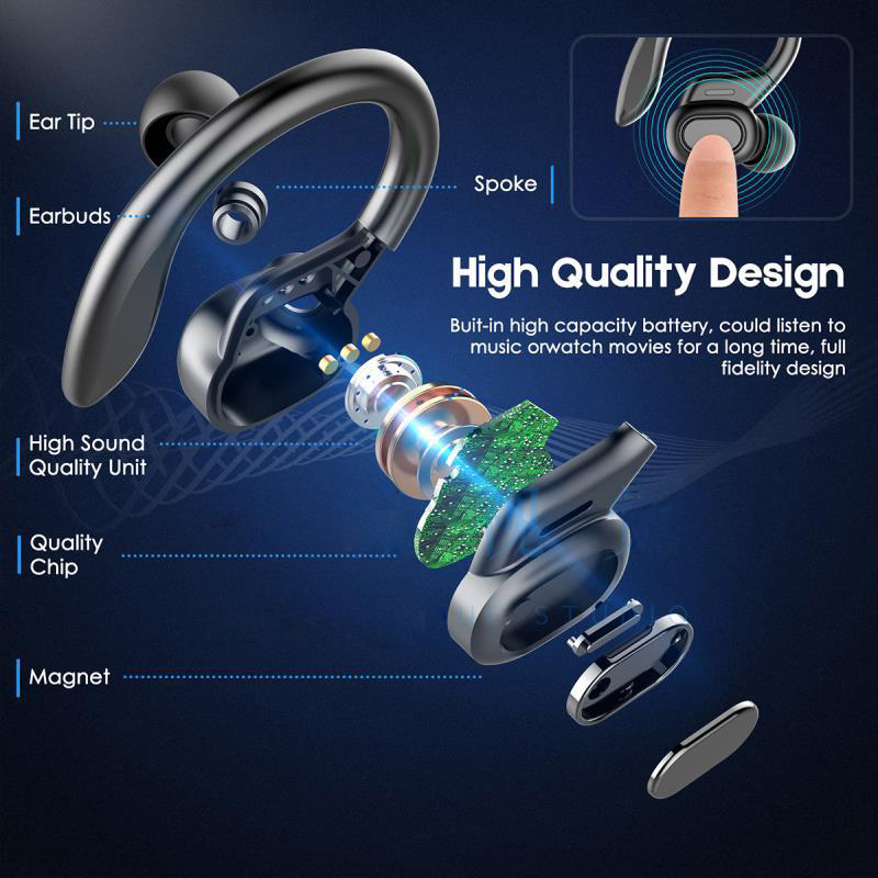 SP16 TWS Wireless Headphones B - Tws Earbuds Bluetooth 5.3 评论和价格